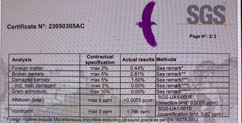 SGS quality certificate certificate from Intermat Bulgaria EOOD