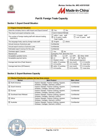 BV 6 certificate from Guangzhou Knitwinner Garment Company Ltd