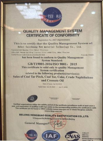 HBQA quality certification certificate of Hebei Saichuang New material Technology Co., Ltd. – certificate photo, supplier certificates section
