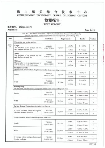 Test report 600x1200-P4 certificate of Foshan Bolcada Building Materials Co., Ltd – certificate photo, supplier certificates section