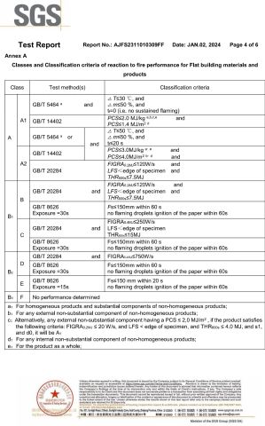 SGS Certificate2 certificate of Pingyun Deco Material Co., Ltd. – certificate photo, supplier certificates section