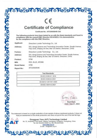 CE Certificate RED certificate of Shenzhen Lovisle Technology Co., Ltd. – certificate photo, supplier certificates section