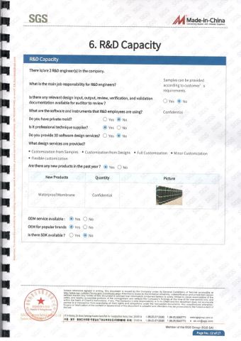 certificate certificate of Shandong Chenhua Waterproof Co., Ltd. – certificate photo, supplier certificates section
