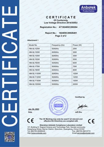 LED STREET LIGHT certificate from Hamon Industry CO.,LTD.