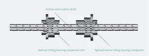 Ball Screw Rolling Spline Compound Unit Model NO. DKG Type Inner Loop HS Code 84834010 Specification 16-32 Nut Type Circulator - Image 2