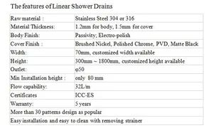 High Quality Stainless Steel Shower Linear Drain Style Drain Color Silver Kind Floor Drain HS Code 7324900000 Model NO. - Image 6
