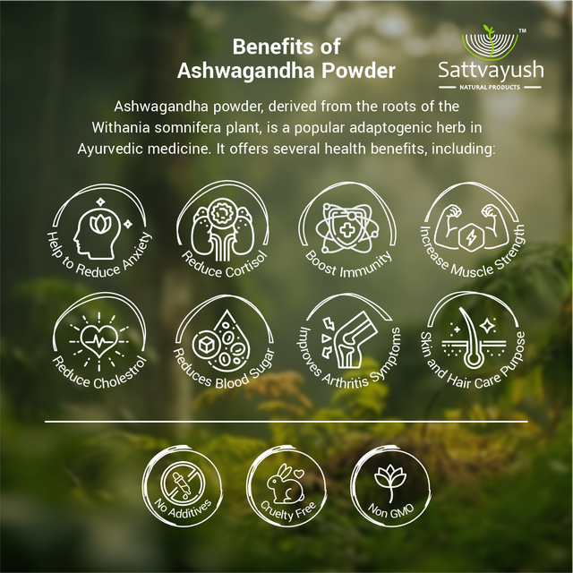 Sattvayush Ashwagandha Powder - Image 2