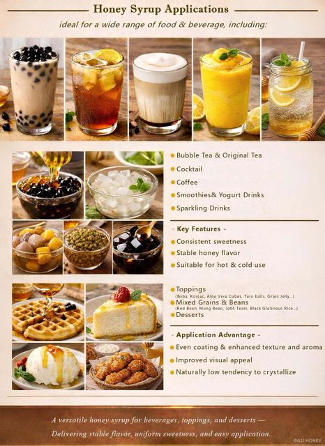 3kg Honey Syrup – Bulk Packaging for Beverage, Foodservice & Industrial Applications - Image 4