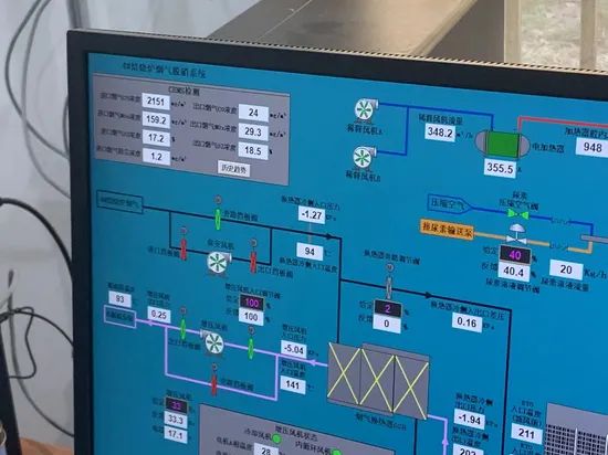 Secondary Heat Recovery Waste Gas Treatment - Image 2