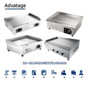 Space Saving Griddle Optimizes Factory Floor Layout - Image 4