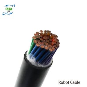 Customized Communication Cable Sewer Robot Cable for Trenchless Machinery Drilling Cable - Image 6