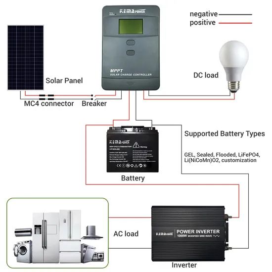New 12V 24V 36V 48V 100A MPPT Solar Charge Controller Solar Panel Charger Controllers with WiFi Control - Image 4
