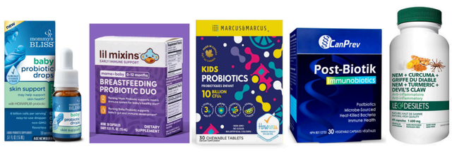 Probiotics (Canada) - Image 1