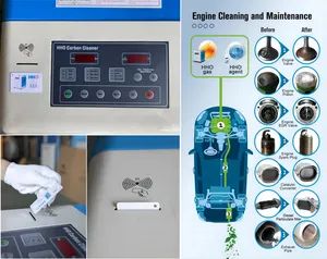 Hydrogen Cleaning Machine Carbon Remover Energy Carbon Cleaning System - Image 5