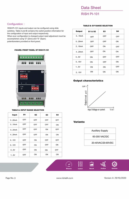 Horizontal 15mA RISH PI 101 Programmable Single output DC Isolator, For Signal Isolation - Image 3