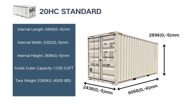 Shipping Containers - Image 4
