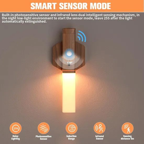 Rechargeable 3 in 1 LED Emergency Wall Lights Magnet Motion Sensor LED Light - Image 2