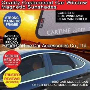 Foldable Magnet Sunshade Car Accessories Auto Parts Origin China Model NO. vm Trademark MFINE Material Polyster HS Code - Image 5