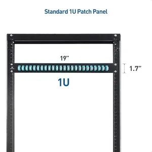 Cable Matters Rackmount Finger Channel Cable Matters Rackmount 1u Blank Fiber Patch Panel with Lgx Adapter ...
