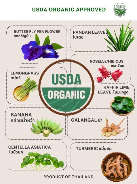 USDA Thai Herbs and Flowers - Image 1