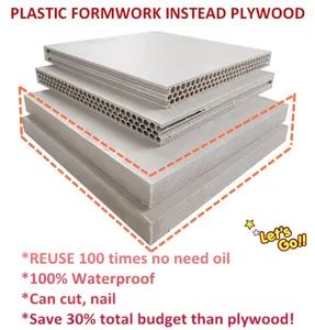 Comaccord Lightweight Concrete Building Template Shuttering Boards Plastic Concrete Formwork - Image 3