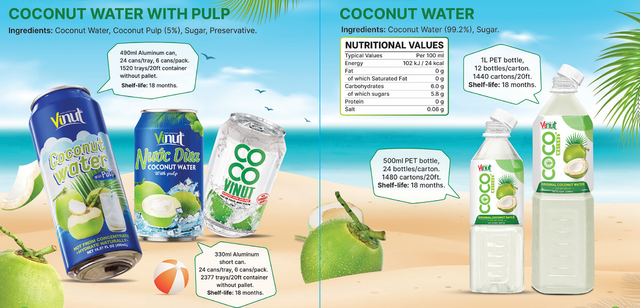 16.57 fl oz VINUT 99% Coconut Water – product photo 3, product detail gallery