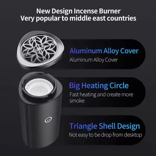 Wholesale Triangle Shell Portable Incense Burner Bukhoor Scent Diffuser - Image 2