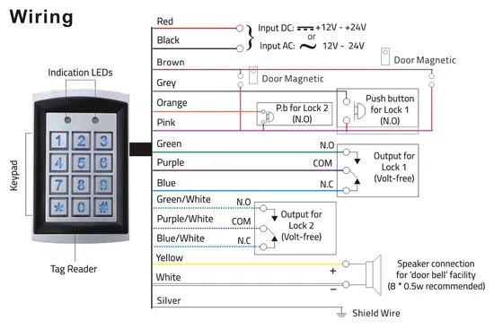 Standalone Metal Door Readers Access Control Keypad Waterproof RFID 125kHz - Image 6