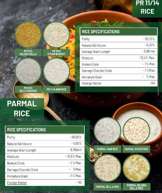 Premium Basmati rice - Image 6