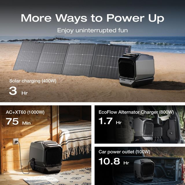 Verified Seller for Ecos-Flows WAVE 3 Portable Air Conditioner Metal Construction 1 Year Warranty Factory - Image 2