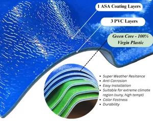 Best Price Telhas De PVC Greenhouse Roofing Sheet UPVC PVC Roof Tile with Thermal Insulation Properties - Image 5