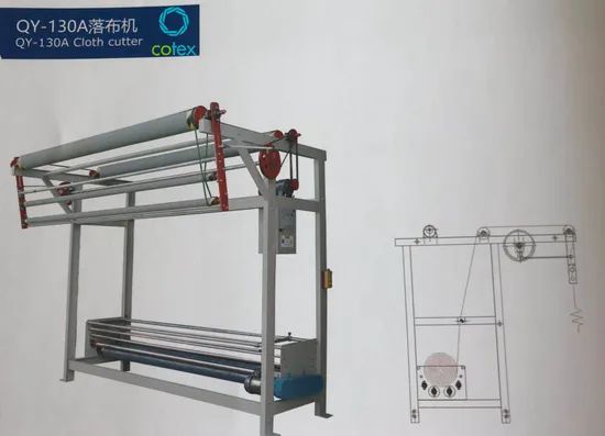 Fabric Inspection Machine with Automatic Cutter - Image 1
