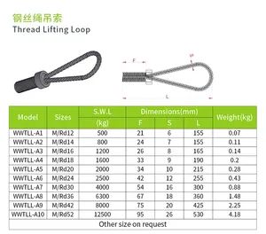 Stainless Steel Wire Rope Threaded Lifting Loop for Precast Construction Elements - Image 6