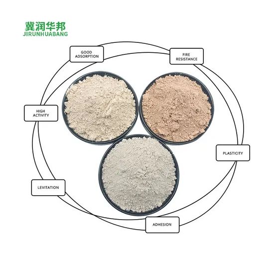 High Quality Calcined Water Dolomite Kaolin Powder Raw Ceramic Coating Coating Reinforcement Paper - Image 2