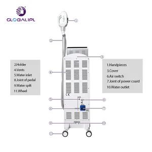 China Leading Professional Hair Removal Machine - Image 2