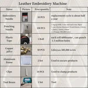 CNC Leather Punching Machine Sewing Automatic Embroidery Machine Computerized - Image 4