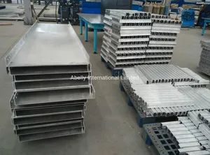 Aluminum Extruded Profile for Formwork System Alloy Alloy Origin China Temper T3-T8 Shape Non-Custom Trademark abelly Grade 6000 Series - Image 4
