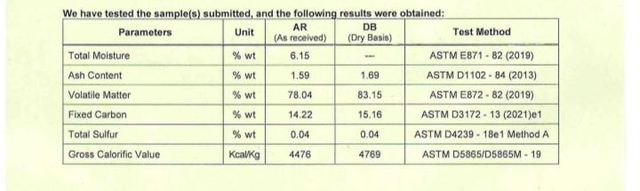 Biomass Boiler Fuel Power Plant - Image 1