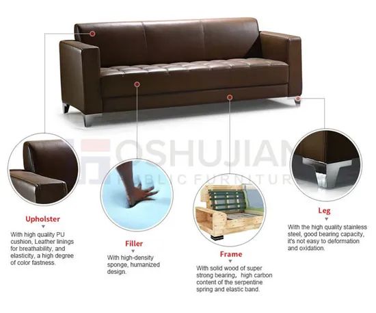 Office Sofa Office Sofa Color Black Origin China Condition New Folded Unfolded Model NO. SJ522 Material Leather Appearance - Image 6