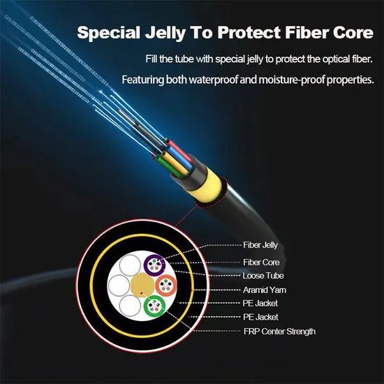 Communication All Dielectric Self-Supporting Aerial Optical Fiber Optic Cable -ADSS - Image 2
