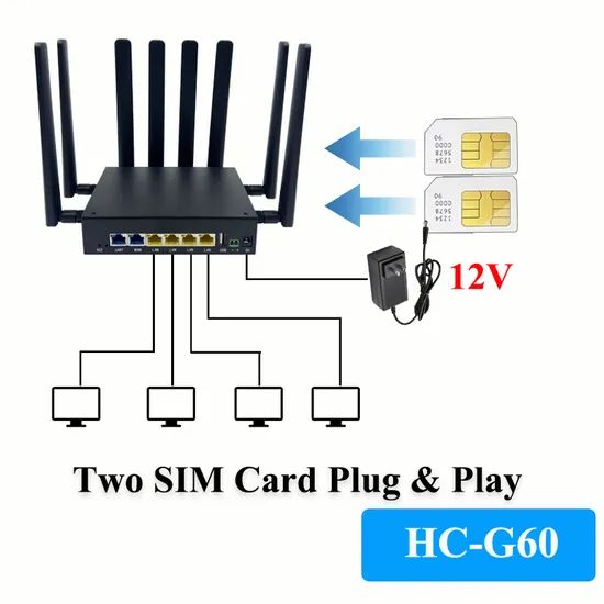 Industrial 5g Router Openwrt WiFi6 3000Mbps Mt7981b Dual SIM 4G Modem Routers - Image 3