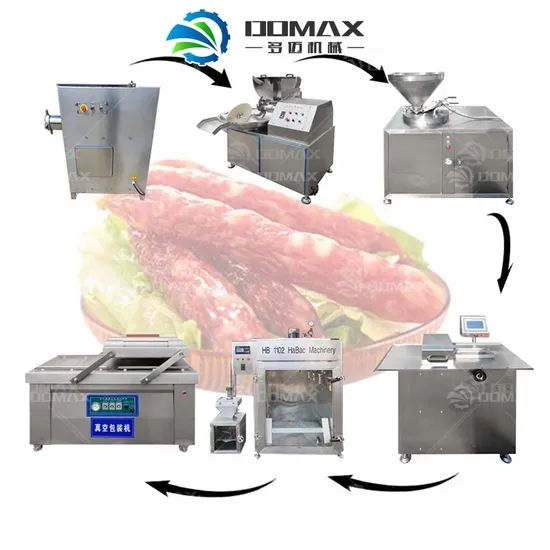 Automatic Pork Beef Fish Meat Sausage Knotting Making Twisting Machine Sausage Meat Processing Machine - Image 6