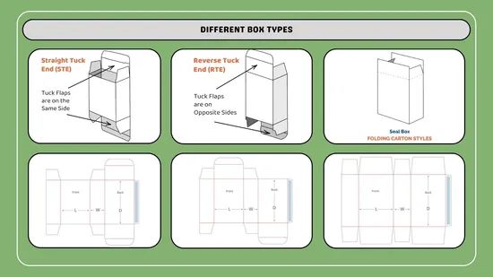 Automatic Cartoning Machine for 6 PCS Drip Coffee Sachet Origin China Model NO. UN102 Trademark Unipack Packaging - Image 6