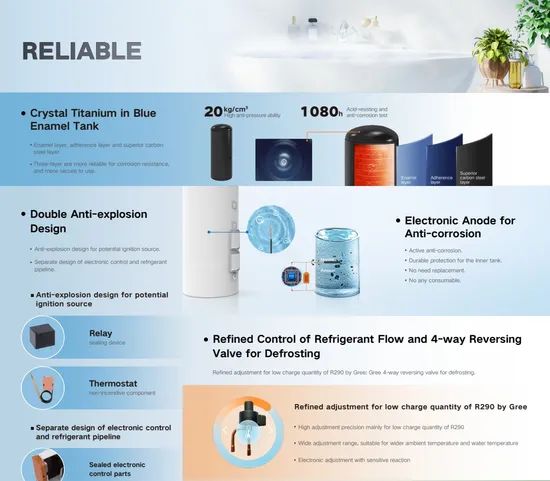 Air Source Heat Pump Water Heater for Villas: Multi-Mode Switching, Smart Controls & Energy-Saving Performance - Image 5