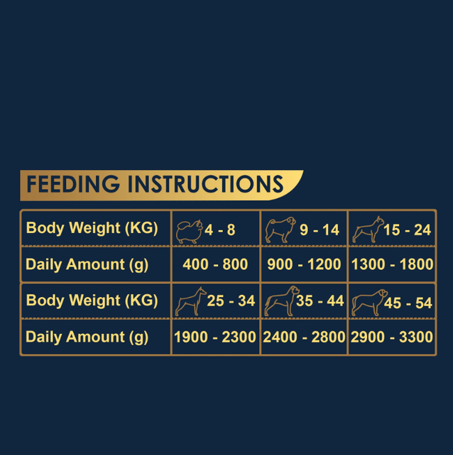 Avalon Chicken - Wet Cat Food Flavor Chicken Weight (kg) 410 G Brand Name Avalon - Image 2
