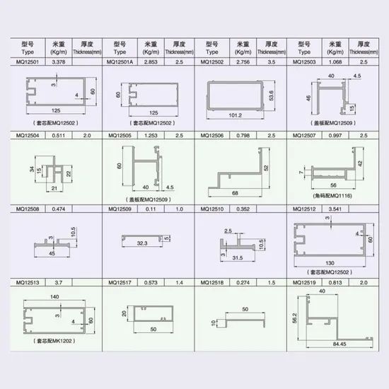 Heat Sound Insulation Aluminium Frame Curtain Wall with Glass - Image 5