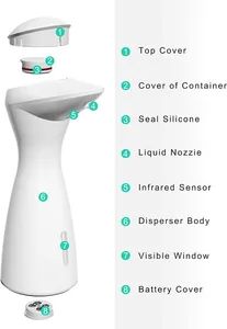 White ABS Automatic Hand Sanitizer Touchless Spray Soap Dispenser - Image 2