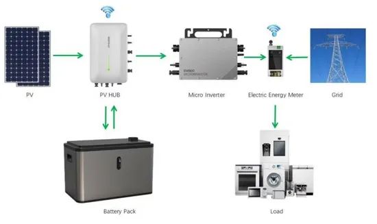 High-Efficiency 30kw Solar Pump Controller with MPPT Technology - Image 4