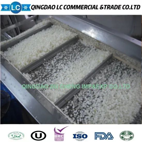 High Quality Frozen Onion Diced Price GMO None Balanched No Shelf Life 2 Yeas HS Code 0710900000 Origin Shandong, China Type Agricultural - Image 2