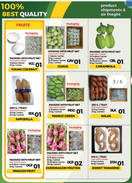Fruits & Vegetables  - Image 4